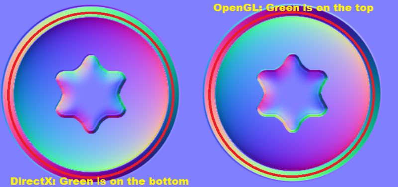 Normal Maps Fyrox Book - Amazing City Illustration - HD