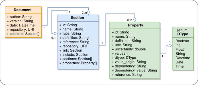 Odml Github - Classic Nature Texture - Desktop