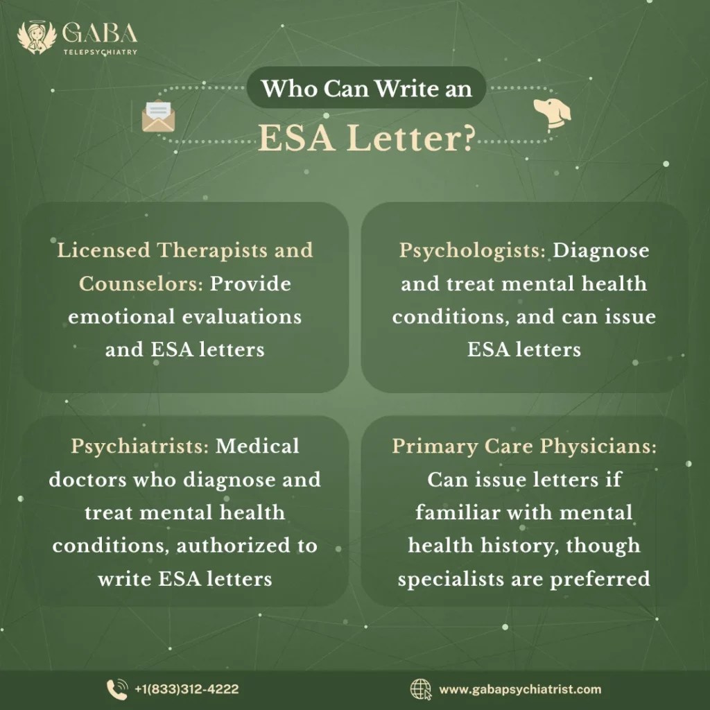 Esa letter