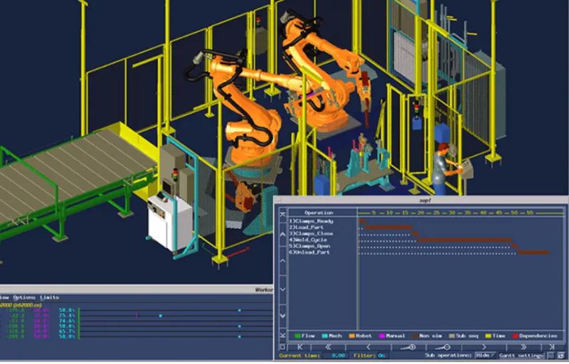 Gabletek Robotic Programming - Download Modern Sunset Image | Desktop