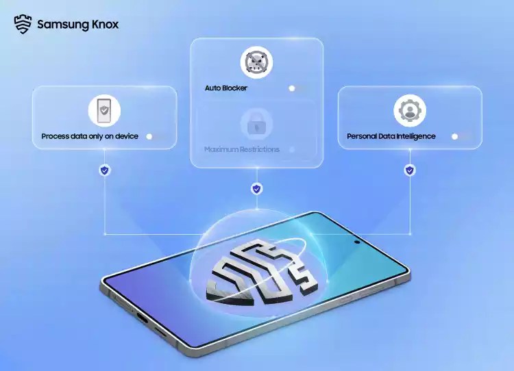 Cómo proteger tus datos en un celular Galaxy con la función Protección contra robos
