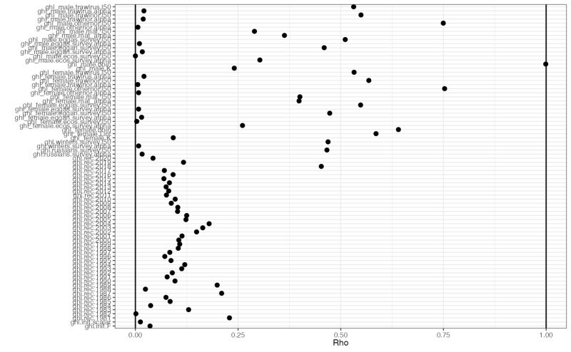 Plot Param Importances Is Portraying Parameter Importances Different From Get Param Importances - Beautiful Nature Texture - HD
