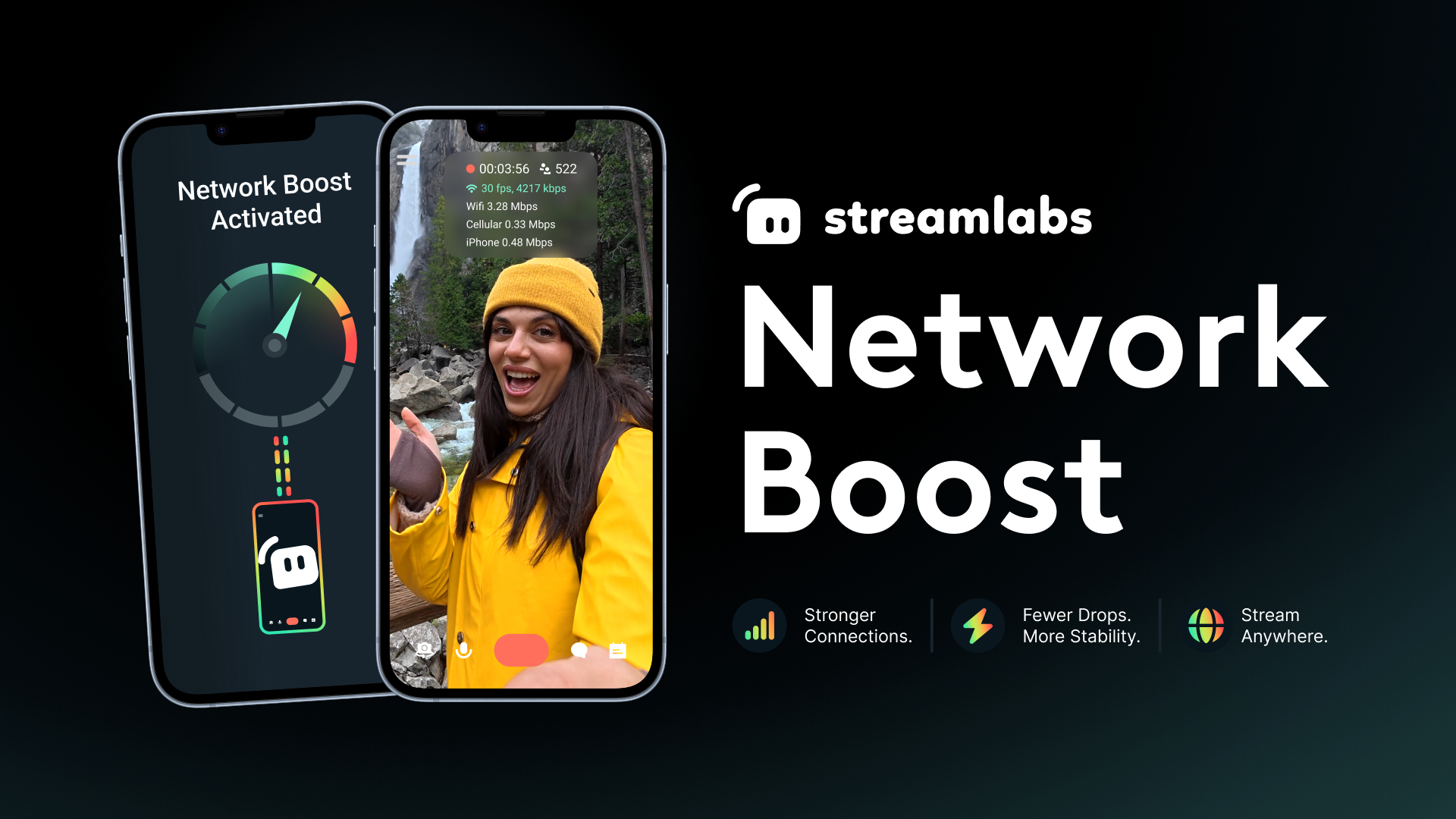 Promo graphic for Streamlabs Network Boost showing two smartphones, one with a live IRL stream, alongside the Streamlabs logo and the headline “Network Boost.”