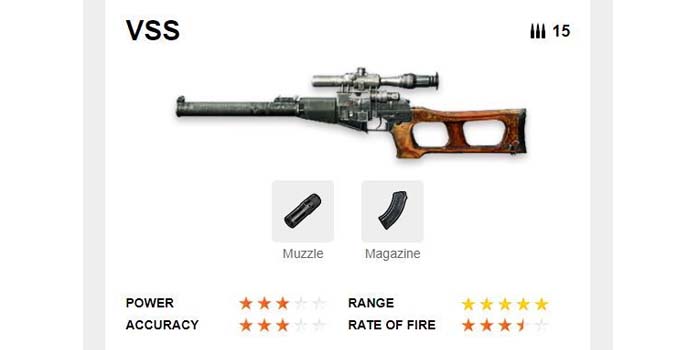 Garena free fire menghadirkan 2 mode tembak di senjata kord yang bisa dipilih oleh pemain sesuai dengan kondisi tim dan situasi pertempuran. Wajib Pake 3 Senjata Terkuat Di Free Fire Garena Gadgetren