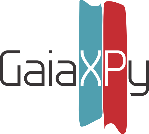 Topcat Tutorial - Landscape Photo Collection - Desktop Quality