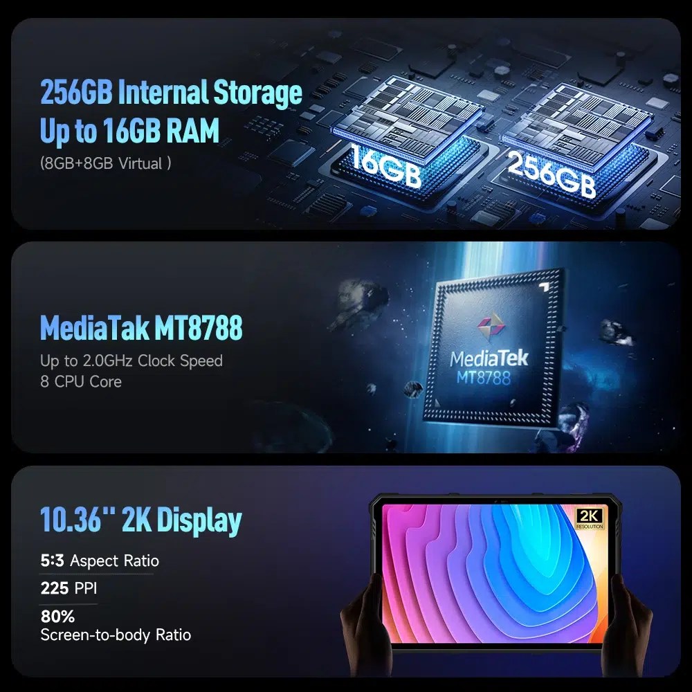 kf-Se8e207d71b8e491b8bbca71e8d6acd790 Ulefone Armor Pad 3 Pro 10.36" Rugged Tablet 16GB+256GB - Image 5