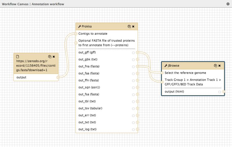 Workflow Variant Calling Bacteria Galaxy Australia Training - Modern Ocean Picture - 4K