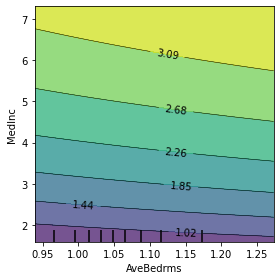 Github Galdeia Itea Python Package For Interaction Transformation - Best Nature Illustrations in 4K