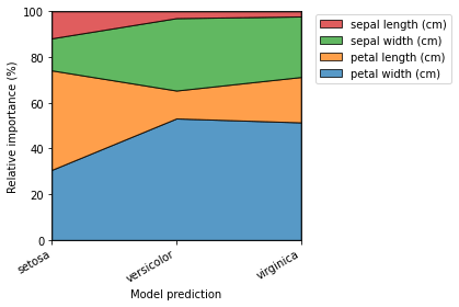 Github Galdeia Partial Effects Itea Data And Experiments Scripts For - Space Patterns - Elegant 8K Collection