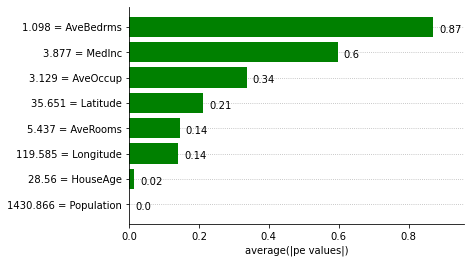 Github Galdeia Itea Python Package For Interaction Transformation - 8K Landscape Patterns for Desktop