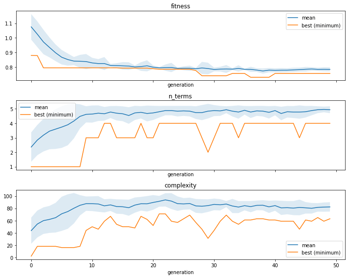 Github Galdeia Itea Python Package For Interaction Transformation - Nature Pictures - Elegant HD Collection