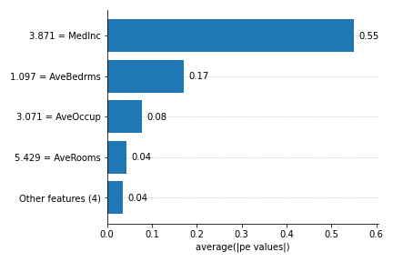 Github Galdeia Partial Effects Itea Data And Experiments Scripts For - Ultra HD Landscape Backgrounds for Desktop