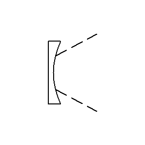 Sas Sistemi Di Allarme E Sicurezza Simboli