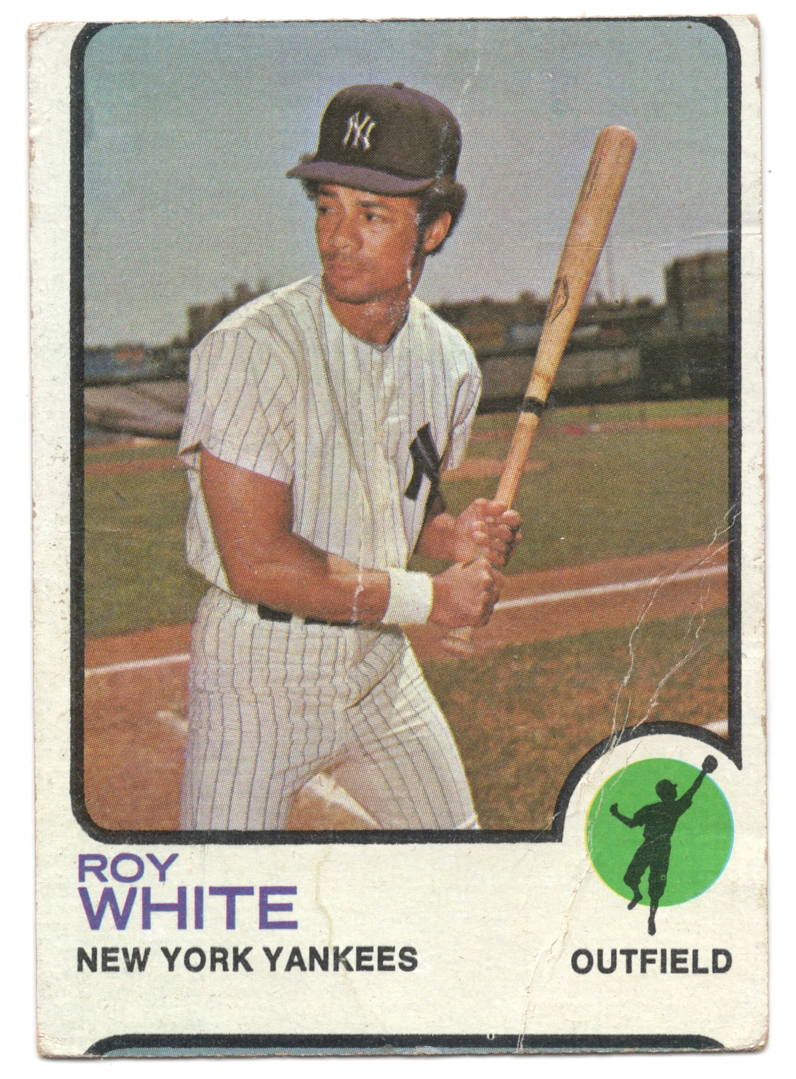 1973 Topps Roy White