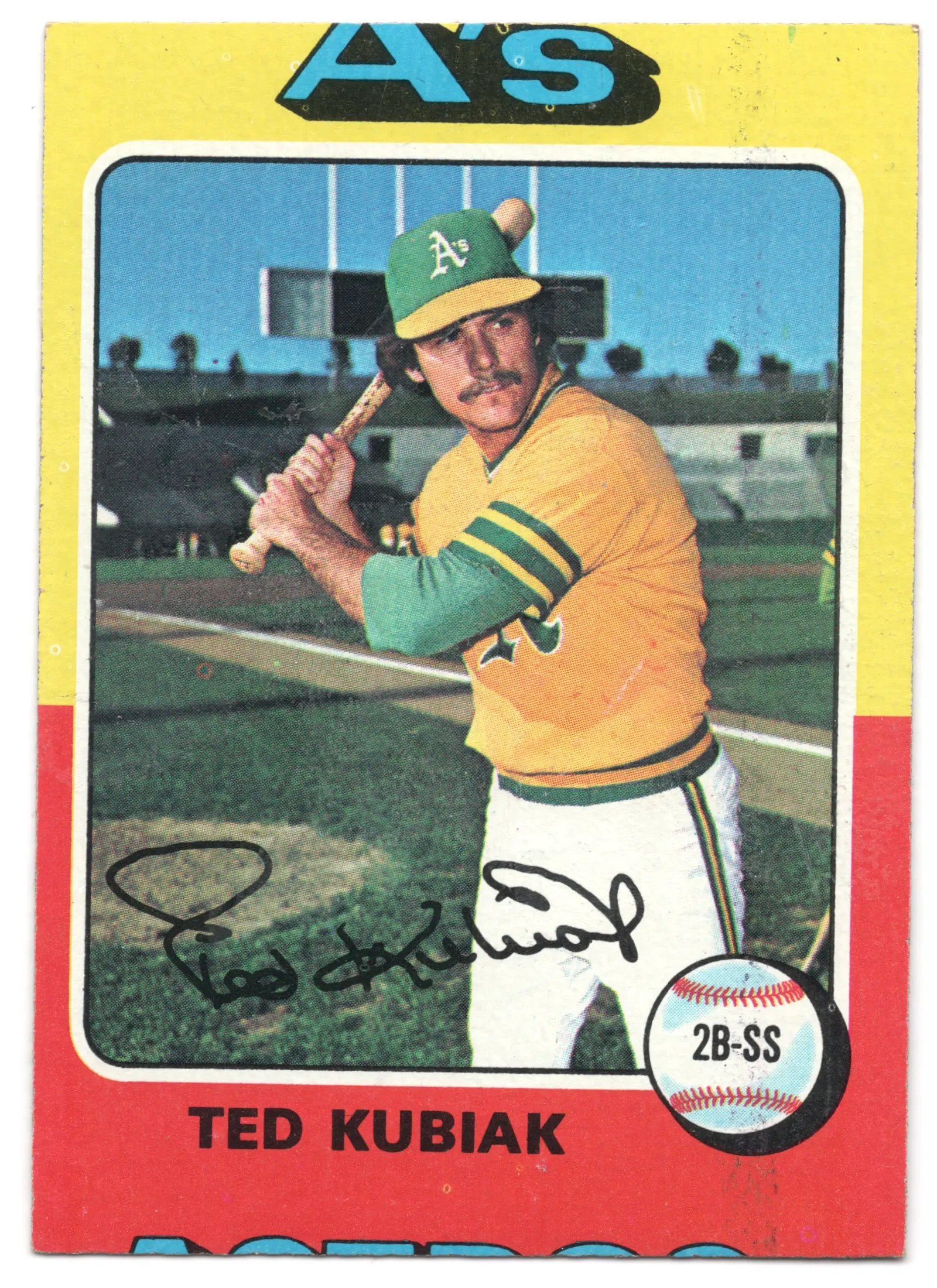 1975 Topps Ted Kubiak