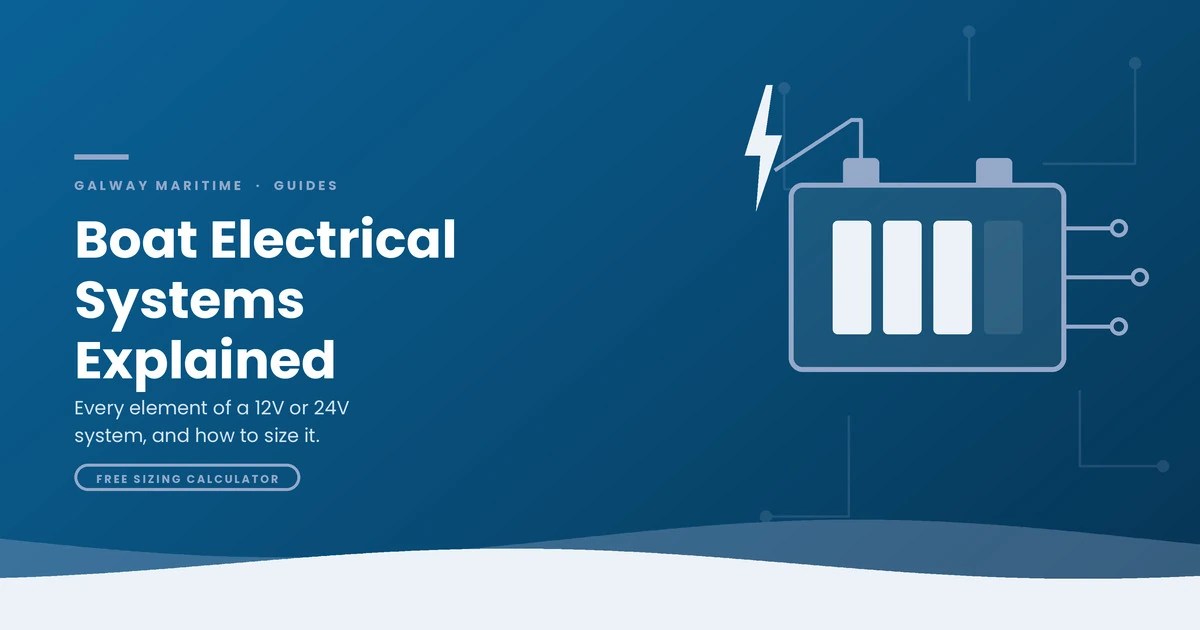 Boat Electrical Systems Explained: Batteries, Charging & Sizing