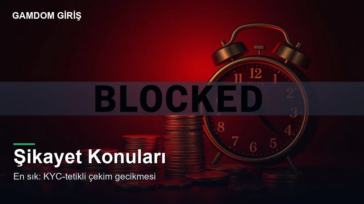 Gamdom şikayet — en sık konular
