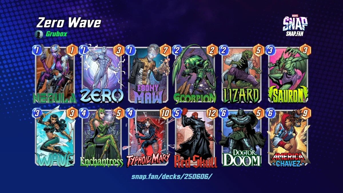 Zero Wave By Grubox Marvel Snap Decks Snap Fan