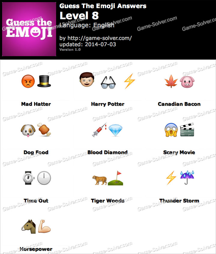 hard guess the emoji