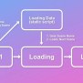 How To Load A Scene In Unity