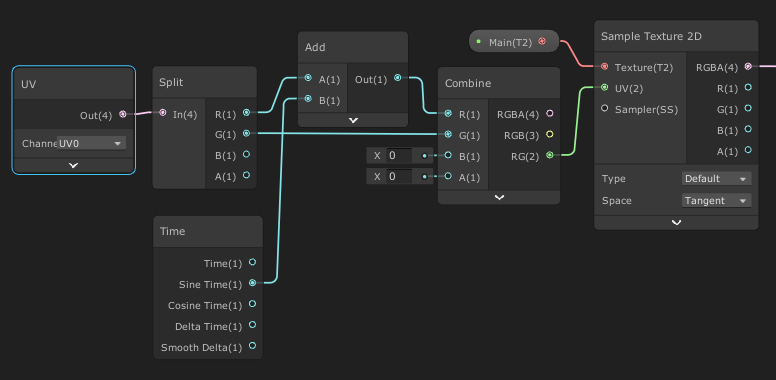 Shader Series 5 - Unity Shader Graph - Game Dev Bill