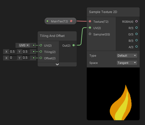 Top Fire Shader Graphs - Game Dev Bill