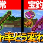 【マイクラ】宝釣りと通常のガチャ率の違いって？エンチャント本はどれくらい出るの？？徹底検証したった