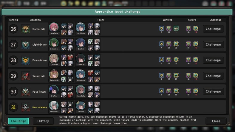 soul academy guide for battles