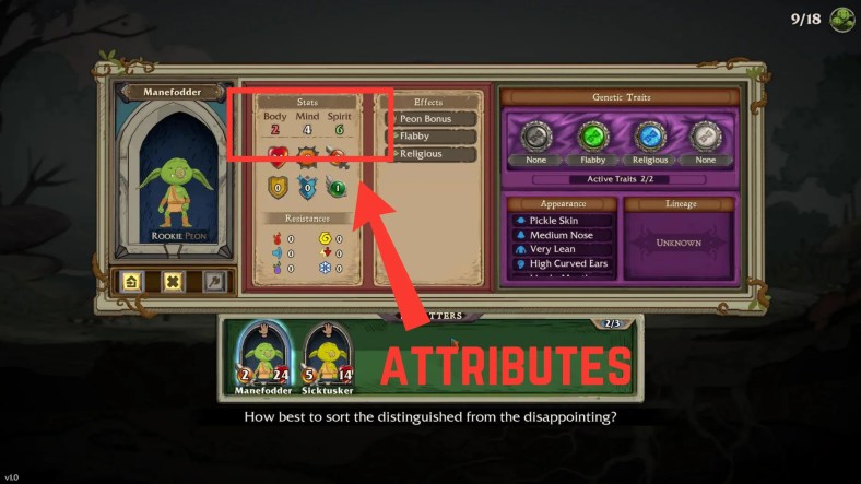 attributes of a goblin