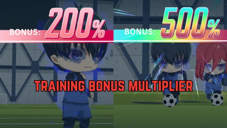 training bonus multiplier to train characters