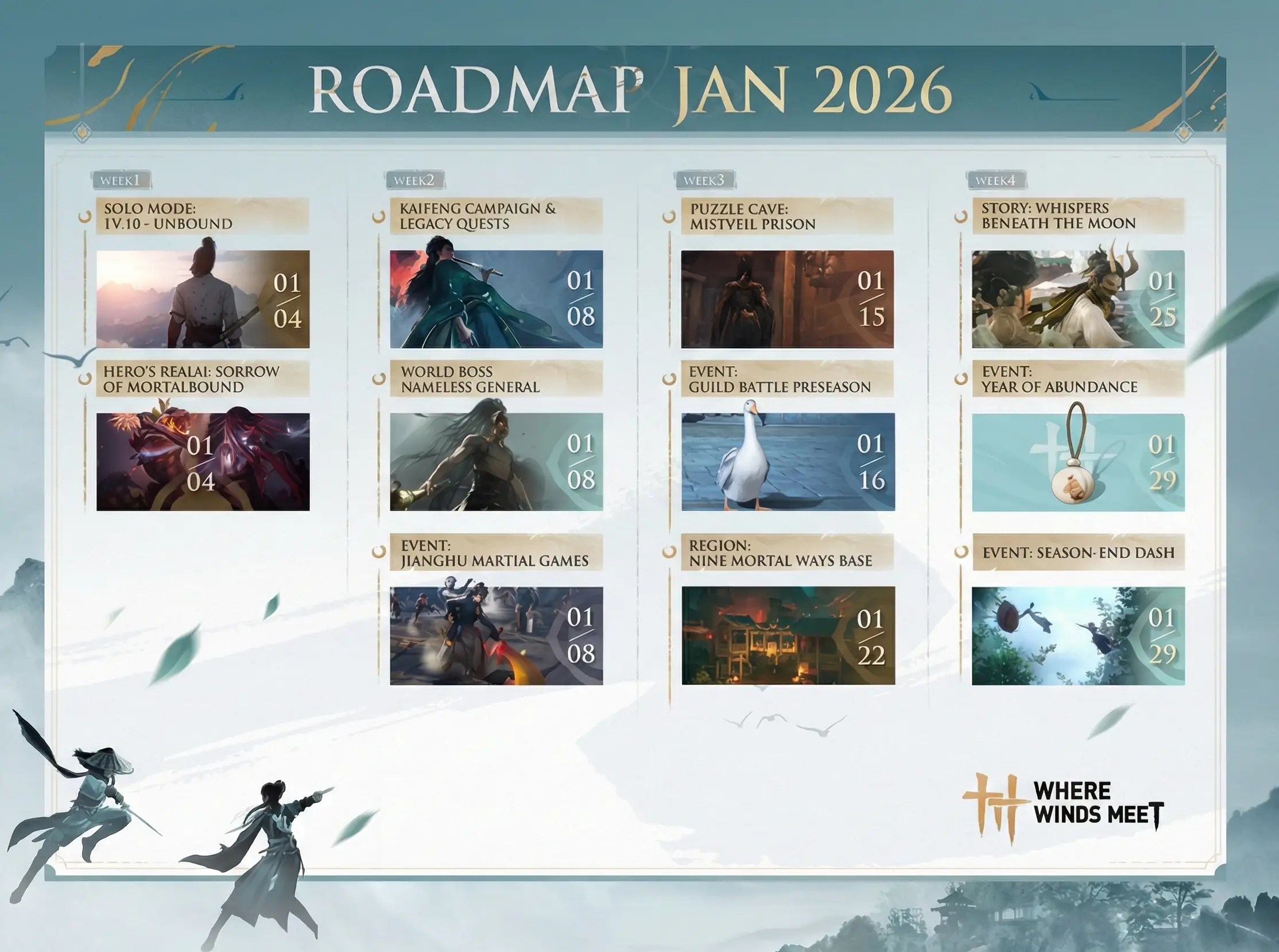 Where Winds Meet Presented A Roadmap For January 2026 Where Winds Meet The Roadmap
