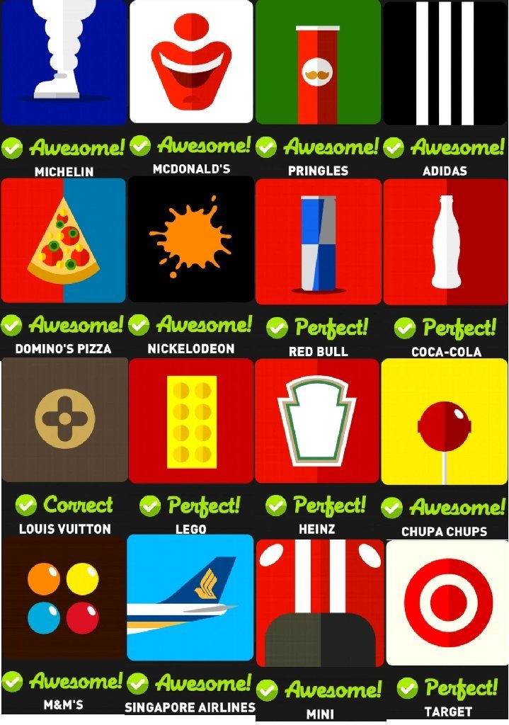 Icon pop quiz answers and walkthrough for cheats and solutions to tv & film quiz level 4 of the icon pop quiz app for iphone, ipad, and android. Icon Pop Brand Complete Answers All In One