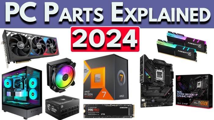 The Ultimate Guide To Finding The Best Gaming PC A Gaming PC Components 