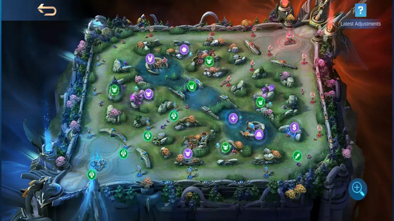 lane di mobile legends
