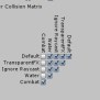 01unityrpgcombattutorialmatrixcollisionlayer.jpg - Gameobject.net ...