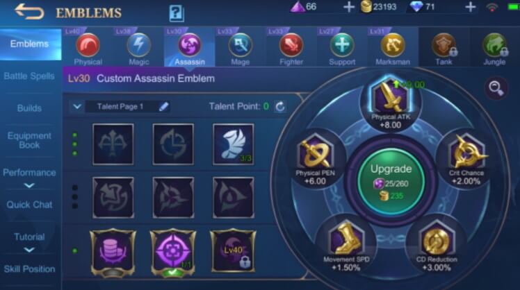 While many car owners and potential buyers nowadays are on the lookout for the most luxurious automobiles on the market, there are still some who prioritize practicality over grandiosity. The Best Build Emblem For Benedetta In Mobile Legends Bang Bang