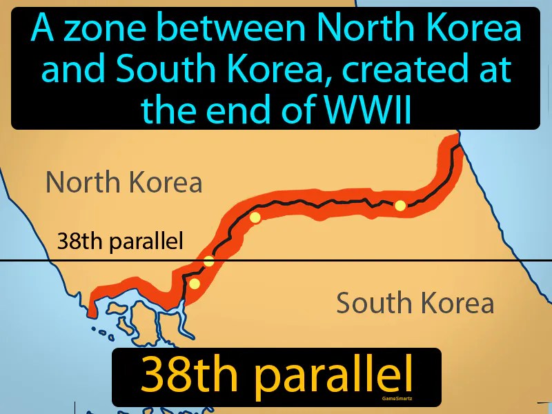 38th Parallel Meaning GameSmartz 38th