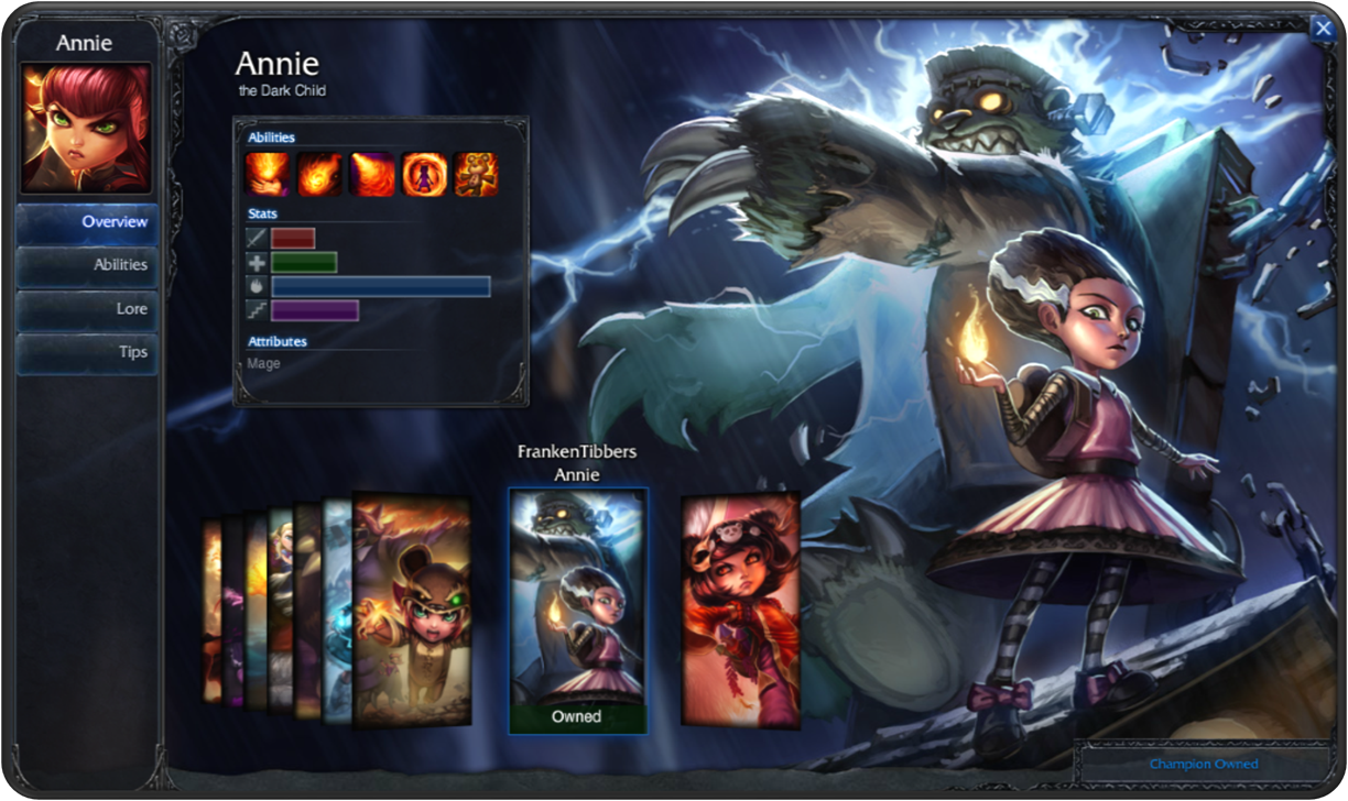 Η Άνι κι ο Φράνκεν-Τίμπερς