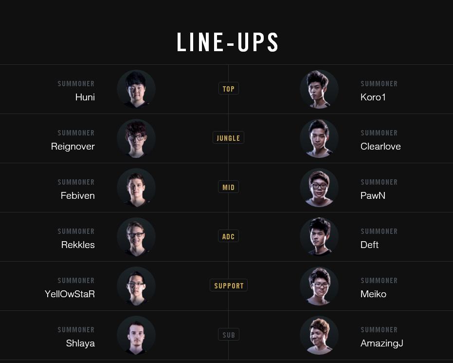 lineups