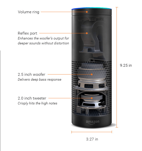 amazon echo