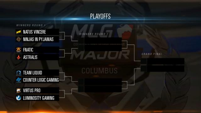 MLGMajorBracket