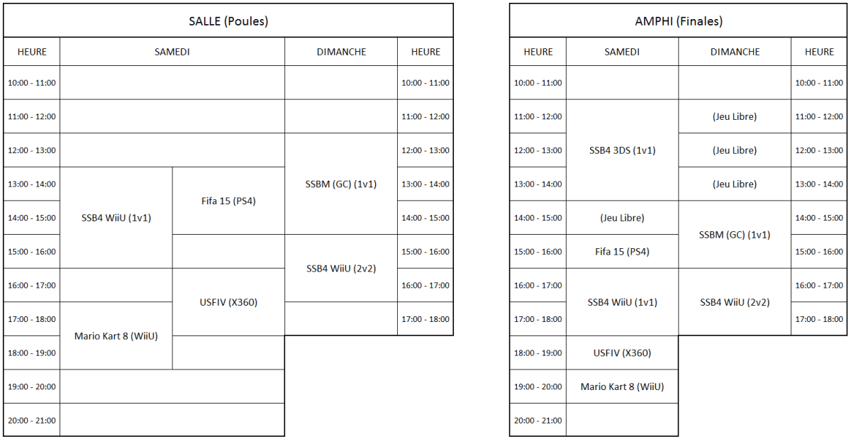 Programme des tournois en image