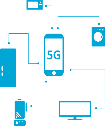 Shape Mobile Esports 5g