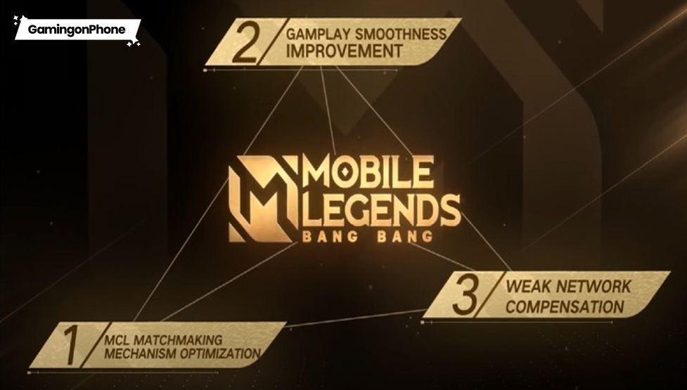 Mobile Legends Network Optimization