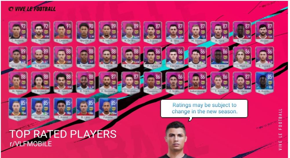 Vive le Football beta test