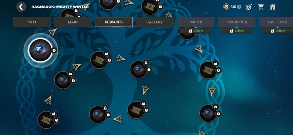 FC Mobile Ragnarok: Mighty Winter Reward Path, Reward Path in Mighty Winter