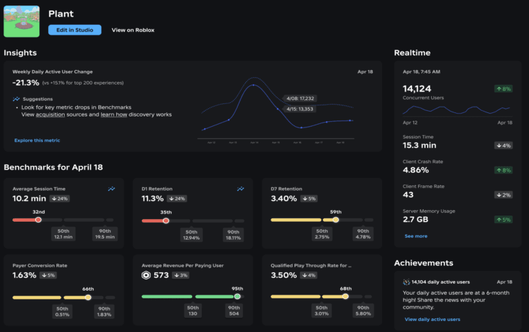 Roblox Creator Hub 2026 Studio UI Roadmap Guide Analytics Roblox Creator Hub 768x482 