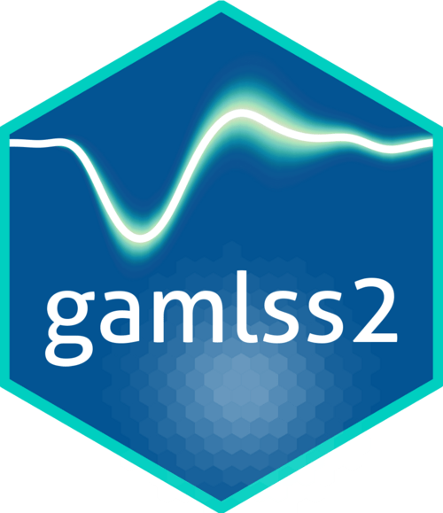 Discretize Gamlss2 - Premium Nature Pattern - 4K