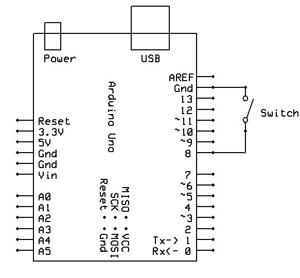 Gammon Forum Electronics Microprocessors Switches Tutorial - Premium Dark Texture Gallery - 8K
