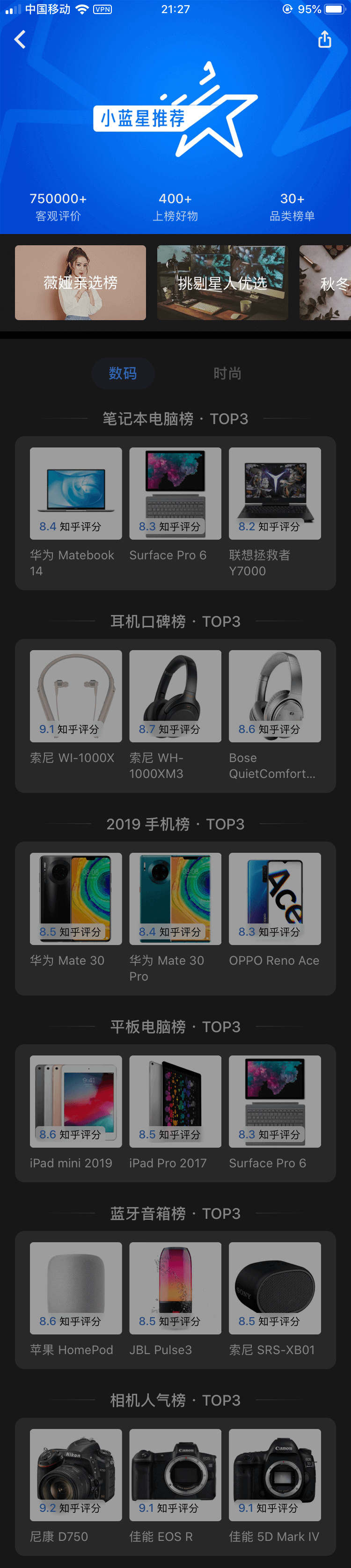 知乎「小蓝星推荐」榜